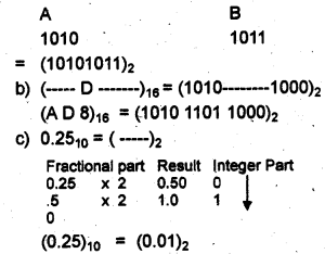 Plus One Computer Application Chapter Wise Questions Chapter 1 Fundamentals of Computer 19