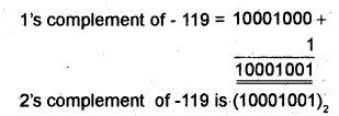 Plus One Computer Application Chapter Wise Questions Chapter 1 Fundamentals of Computer 21