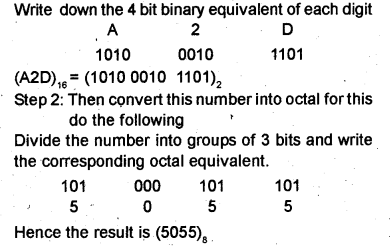 Plus One Computer Application Chapter Wise Questions Chapter 1 Fundamentals of Computer 22.