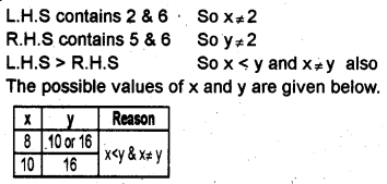 Plus One Computer Application Chapter Wise Questions Chapter 1 Fundamentals of Computer 36