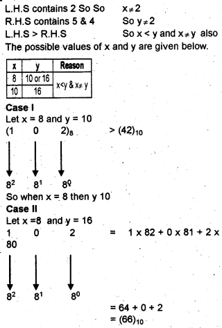 Plus One Computer Application Chapter Wise Questions Chapter 1 Fundamentals of Computer 38