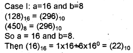 Plus One Computer Application Chapter Wise Questions Chapter 1 Fundamentals of Computer 44