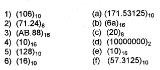 Plus One Computer Application Chapter Wise Questions Chapter 1 Fundamentals of Computer 48