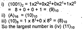 Plus One Computer Application Chapter Wise Questions Chapter 1 Fundamentals of Computer 49