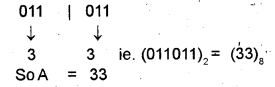 Plus One Computer Application Chapter Wise Questions Chapter 1 Fundamentals of Computer 50