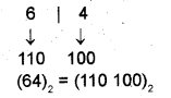 Plus One Computer Application Chapter Wise Questions Chapter 1 Fundamentals of Computer 53