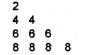 Plus One Computer Application Chapter Wise Questions Chapter 7 Control Statements 9