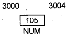 Plus One Computer Application Model Question Paper 1, 5