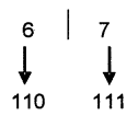 Plus One Computer Application Notes Chapter 1 Fundamentals of Computer 16