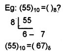 Plus One Computer Application Notes Chapter 1 Fundamentals of Computer 4