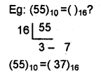 Plus One Computer Application Notes Chapter 1 Fundamentals of Computer 6