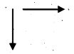 Plus One Computer Application Notes Chapter 3 Principles of Programming and Problem Solving 5