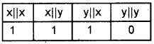 Plus One Computer Application Previous Year Question Paper March 2018, 7