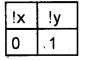 Plus One Computer Application Previous Year Question Paper March 2018, 8