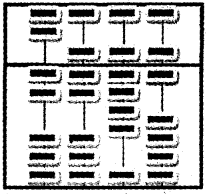 Plus One Computer Science Chapter Wise Questions and Answers Chapter 1 The Discipline of Computing 1M Q16