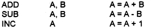 Plus One Computer Science Chapter Wise Questions and Answers Chapter 1 The Discipline of Computing 3M Q6