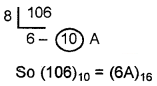 Plus One Computer Science Chapter Wise Questions and Answers Chapter 2 Data Representation and Boolean Algebra 2M Q10