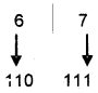 Plus One Computer Science Chapter Wise Questions and Answers Chapter 2 Data Representation and Boolean Algebra 2M Q21