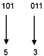 Plus One Computer Science Chapter Wise Questions and Answers Chapter 2 Data Representation and Boolean Algebra 2M Q27