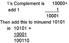 Plus One Computer Science Chapter Wise Questions and Answers Chapter 2 Data Representation and Boolean Algebra 2M Q33