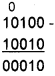 Plus One Computer Science Chapter Wise Questions and Answers Chapter 2 Data Representation and Boolean Algebra 2M Q34