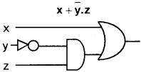 Plus One Computer Science Chapter Wise Questions and Answers Chapter 2 Data Representation and Boolean Algebra 2M Q35