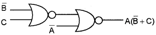 Plus One Computer Science Chapter Wise Questions and Answers Chapter 2 Data Representation and Boolean Algebra 2M Q37