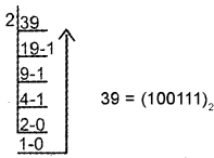 Plus One Computer Science Chapter Wise Questions and Answers Chapter 2 Data Representation and Boolean Algebra 2M Q41