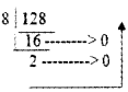 Plus One Computer Science Chapter Wise Questions and Answers Chapter 2 Data Representation and Boolean Algebra 2M Q43