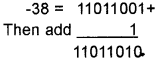 Plus One Computer Science Chapter Wise Questions and Answers Chapter 2 Data Representation and Boolean Algebra 2M Q44