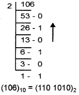 Plus One Computer Science Chapter Wise Questions and Answers Chapter 2 Data Representation and Boolean Algebra 2M Q8