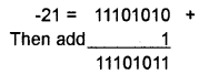 Plus One Computer Science Chapter Wise Questions and Answers Chapter 2 Data Representation and Boolean Algebra 3M Q12.1