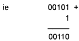 Plus One Computer Science Chapter Wise Questions and Answers Chapter 2 Data Representation and Boolean Algebra 3M Q16.1