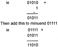 Plus One Computer Science Chapter Wise Questions and Answers Chapter 2 Data Representation and Boolean Algebra 3M Q16