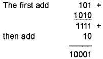 Plus One Computer Science Chapter Wise Questions and Answers Chapter 2 Data Representation and Boolean Algebra 3M Q18