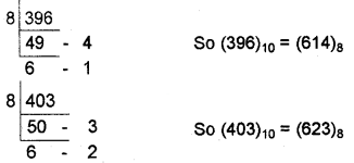 Plus One Computer Science Chapter Wise Questions and Answers Chapter 2 Data Representation and Boolean Algebra 3M Q2.1