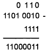 Plus One Computer Science Chapter Wise Questions and Answers Chapter 2 Data Representation and Boolean Algebra 3M Q20