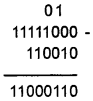 Plus One Computer Science Chapter Wise Questions and Answers Chapter 2 Data Representation and Boolean Algebra 3M Q21