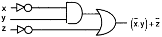 Plus One Computer Science Chapter Wise Questions and Answers Chapter 2 Data Representation and Boolean Algebra 3M Q24.1