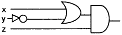 Plus One Computer Science Chapter Wise Questions and Answers Chapter 2 Data Representation and Boolean Algebra 3M Q24