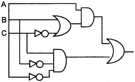 Plus One Computer Science Chapter Wise Questions and Answers Chapter 2 Data Representation and Boolean Algebra 3M Q25