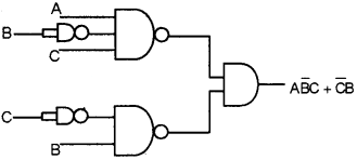 Plus One Computer Science Chapter Wise Questions and Answers Chapter 2 Data Representation and Boolean Algebra 3M Q29