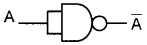 Plus One Computer Science Chapter Wise Questions and Answers Chapter 2 Data Representation and Boolean Algebra 3M Q31.2