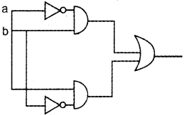 Plus One Computer Science Chapter Wise Questions and Answers Chapter 2 Data Representation and Boolean Algebra 3M Q39.3