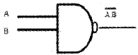 Plus One Computer Science Chapter Wise Questions and Answers Chapter 2 Data Representation and Boolean Algebra 3M Q39