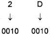 Plus One Computer Science Chapter Wise Questions and Answers Chapter 2 Data Representation and Boolean Algebra 3M Q43