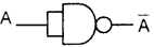 Plus One Computer Science Chapter Wise Questions and Answers Chapter 2 Data Representation and Boolean Algebra 3M Q45.2