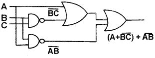 Plus One Computer Science Chapter Wise Questions and Answers Chapter 2 Data Representation and Boolean Algebra 3M Q46