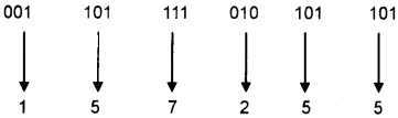 Plus One Computer Science Chapter Wise Questions and Answers Chapter 2 Data Representation and Boolean Algebra 3M Q6.3