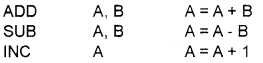 Plus One Computer Science Chapter Wise Questions and Answers Chapter 3 Components of the Computer System 5M Q7.1